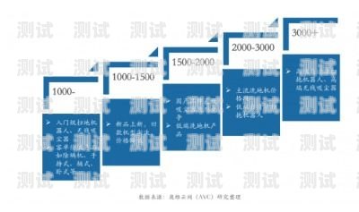 合肥智能電話機器人市場競爭激烈，誰是佼佼者？合肥智能機器人公司