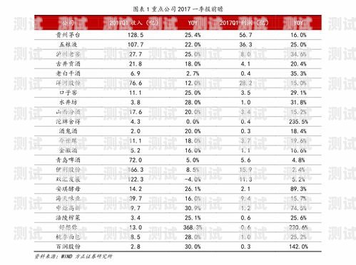 新鄉(xiāng)電話機(jī)器人價(jià)位表解析電話機(jī)器人廠家
