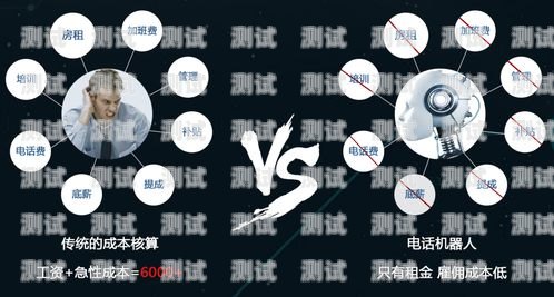 江蘇電話機(jī)器人，提升效率還是增添困擾？蘇州智能電話機(jī)器人