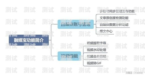 利用電話機器人進行高效營銷的策略與技巧用電話機器人如何營銷產(chǎn)品
