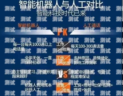 電話機器人銷售管理規(guī)定電話機器人銷售管理規(guī)定最新