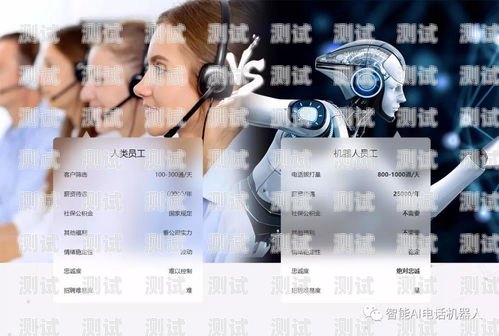 探尋免費電話機器人的奧秘哪個電話機器人不用收費的