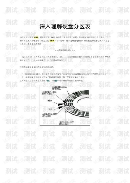 貨到付款車載電話機器人，為您的出行保駕護航貨到付款車載電話機器人怎么操作