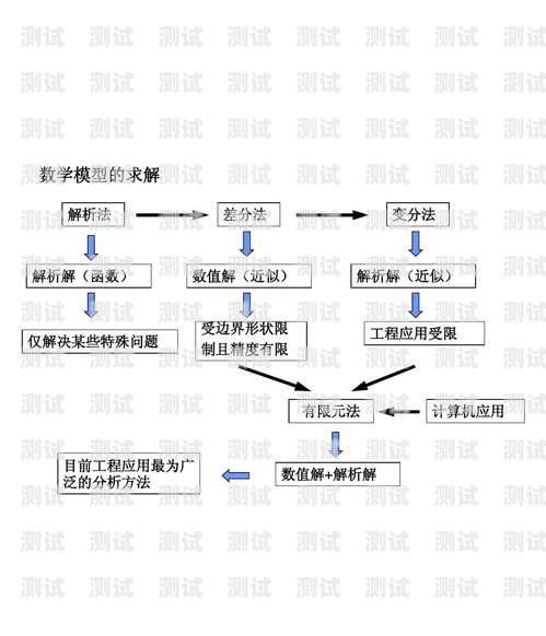 探秘語(yǔ)音電話(huà)機(jī)器人系統(tǒng)，智能通訊的未來(lái)機(jī)器人語(yǔ)音電話(huà)系統(tǒng)多少錢(qián)?