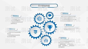 電話機(jī)器人變革視頻教程，提升銷售效率的必備工具電話機(jī)器人使用教程