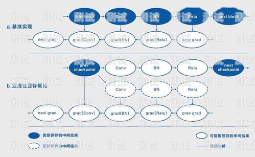 浙江數碼錄音電話機器人——提升通信效率的創新解決方案數碼錄音電話機怎么使用