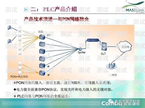 代理電話機器人的前景展望代理電話機器人的前景分析怎么寫