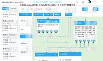 探索當(dāng)?shù)仉娫挋C(jī)器人的多樣性當(dāng)?shù)氐碾娫挋C(jī)器人有哪些牌子