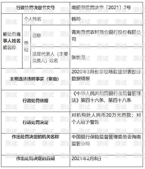 農(nóng)商行電話機器人提醒還款，便捷與關(guān)懷的完美結(jié)合農(nóng)商銀行機器人