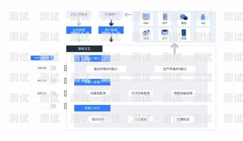 智能簽收，讓快遞服務(wù)更便捷——抖店簽收打電話機器人抖音小店怎么設(shè)置機器人客服