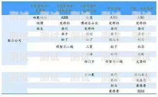 江蘇電話機器人供應商名錄——助力企業提升效率的可靠選擇江蘇電話機器人供應商名錄查詢