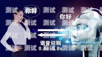 電話機器人代理服務，開啟智能客服新時代電話機器人怎么做代理服務的
