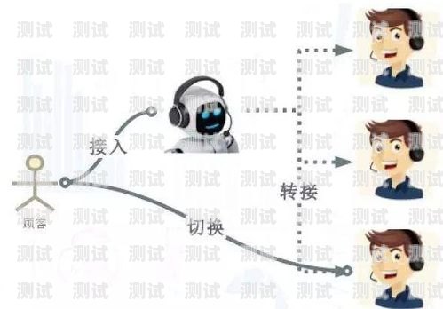 西安電銷電話機器人供應(yīng)商，助力企業(yè)提升銷售效率的創(chuàng)新選擇西安電銷機器人代理