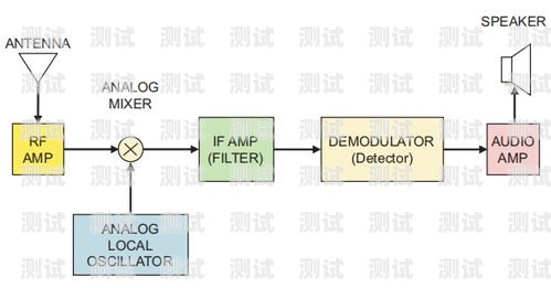 五星酒店前臺電話機器人，提升服務效率與客戶體驗的創新解決方案酒店機器人打電話
