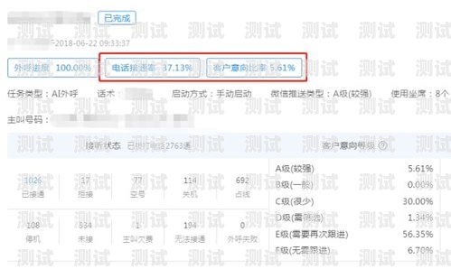 杭州電銷電話機器人怎么樣？杭州電銷電話機器人怎么樣收費