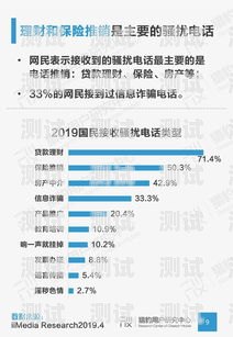 邵陽(yáng)電話機(jī)器人價(jià)格，了解市場(chǎng)行情，選擇合適的解決方案電話機(jī)器人收費(fèi)標(biāo)準(zhǔn)