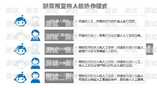 靈寶電話機器人，提升客戶服務的創新力量靈寶電話機器人維修