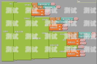 電話機器人課程，開啟未來通信的新途徑電話機器人課程設計方案