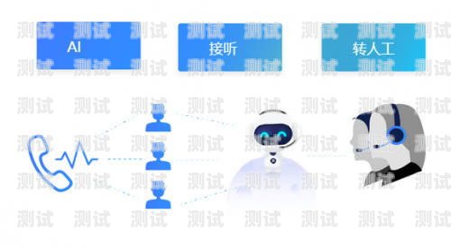 電話機器人帥哥，科技與魅力的完美結(jié)合電話機器人效果怎么樣?