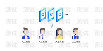 電話(huà)機(jī)器人并發(fā)的優(yōu)化策略電話(huà)機(jī)器人并發(fā)是什么意思