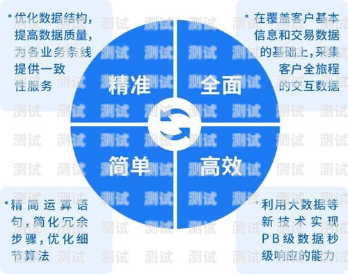 壽險電話機器人，提升銷售效率與服務質量的新途徑壽險電話機器人怎么用