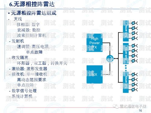 真人電話機(jī)器人，科技與人性的融合真人電話機(jī)器人怎么用