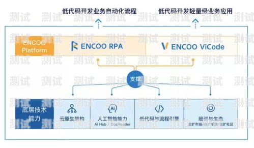 電話機器人廠，科技助力企業數字化轉型電話機器人廠家哪家好