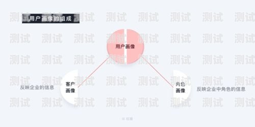 電話機(jī)器人臺(tái)詞的魅力與挑戰(zhàn)電話機(jī)器人臺(tái)詞大全