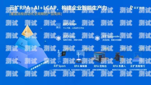 寧夏電話機(jī)器人——助力企業(yè)數(shù)字化轉(zhuǎn)型的創(chuàng)新力量寧夏電話機(jī)器人廠家有哪些