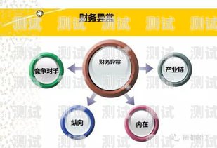 螞蟻貸電話機(jī)器人——金融服務(wù)的新趨勢螞蟻貸電話機(jī)器人催收