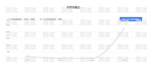 電話機器人專家的卓越簡歷電話機器人專家簡歷怎么寫