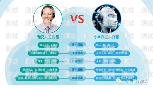 臨夏智能電話機器人，開啟智能客服新時代臨夏智能電話機器人招聘