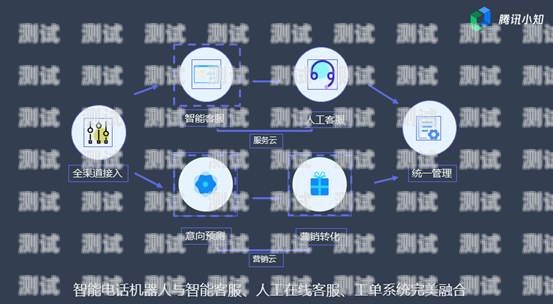 武漢電話機器人系統(tǒng)，提高效率的智能解決方案武漢電話機器人系統(tǒng)維修