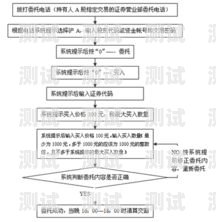 安丘電話機器人開戶安丘電話機器人開戶怎么開