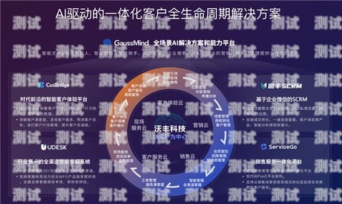 電話機器人，未來客服的新趨勢電話機器人用于哪里使用