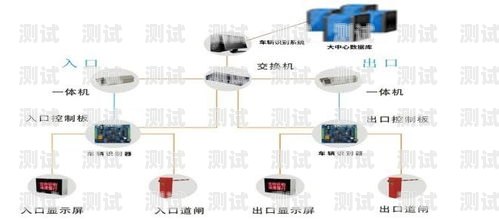 松原電話機(jī)器人系統(tǒng)，提升效率的創(chuàng)新解決方案松原電話機(jī)器人系統(tǒng)維修