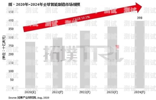 廣東智能電話機(jī)器人，引領(lǐng)未來通訊的創(chuàng)新力量廣東智能電話機(jī)器人廠家