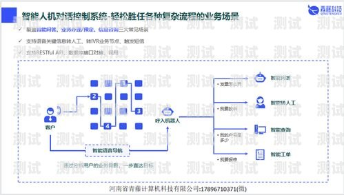 AI 電話機器人評測，如何選擇最適合您的智能客服解決方案ai電話機器人評測結(jié)果