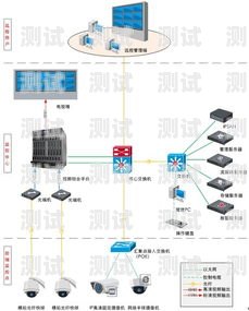 梧州電話機(jī)器人系統(tǒng)，提升客戶服務(wù)與效率的創(chuàng)新解決方案梧州電話機(jī)器人系統(tǒng)維修