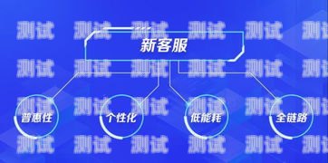 許昌 AI 電話機器人——助力企業提升客戶服務的創新科技許昌ai電話機器人招聘