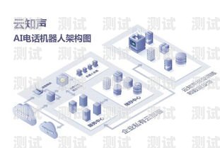 香港 AI 電話機器人，助力企業發展的創新工具香港ai電話機器人公司