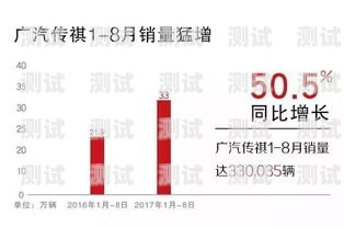 菏澤回訪電話機器人，提升客戶滿意度的利器菏澤回訪電話機器人電話號碼