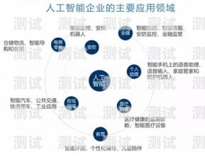 菏澤回訪電話機器人，提升客戶滿意度的利器菏澤回訪電話機器人電話號碼