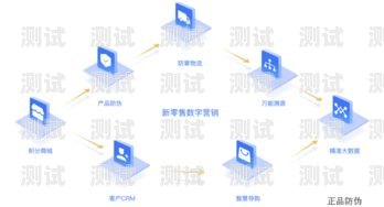 云服務電話機器人，未來客戶服務的新趨勢云服務電話機器人怎么用
