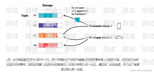 自貓電話機(jī)器人——?jiǎng)?chuàng)新科技助力高效溝通機(jī)器貓電話機(jī)器人怎么樣