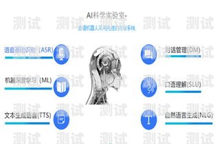 貴州電話機器人功能智能電話機器人怎么收費