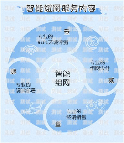 晉城智能電話機器人，未來通訊的新趨勢晉城智能電話機器人招聘