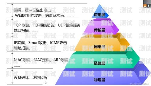提升電話機器人團隊效率的方法電話機器人團隊效率怎么樣