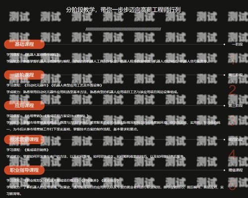 閔行區電話機器人培訓，提升你的電話銷售技能閔行區電話機器人培訓機構