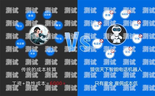 免費電話機器人，助力企業提升效率